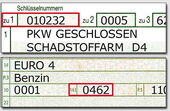 Fahrzeugschein